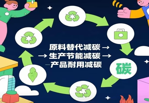 Útvonalak a negatív széntartalmú építőanyagok felé a kettős szén-dioxid-kibocsátású stratégia keretében